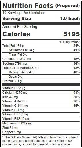 Product gallery 2534112