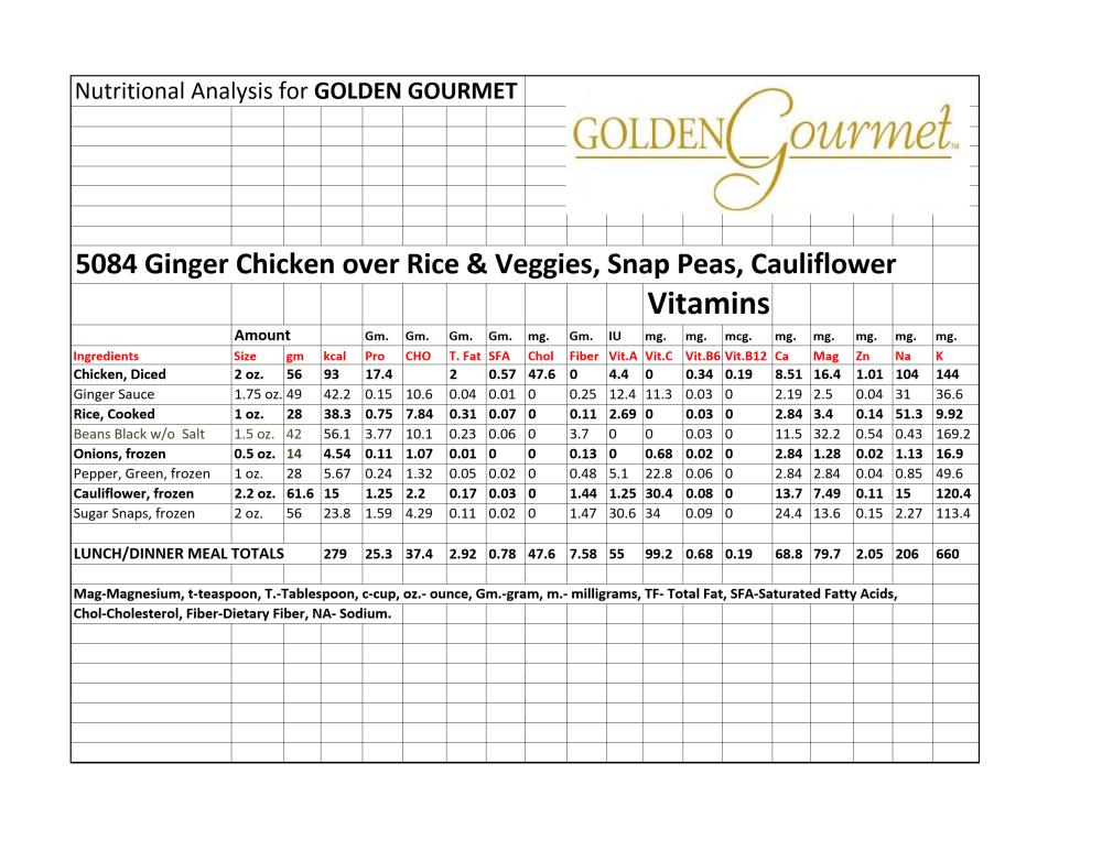 Product gallery 2967949