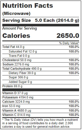 Golden Gourmet 5 Days Meal Pack, 6.59 Pound