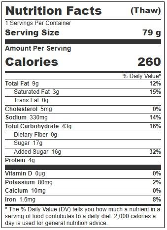 Product gallery 4425531