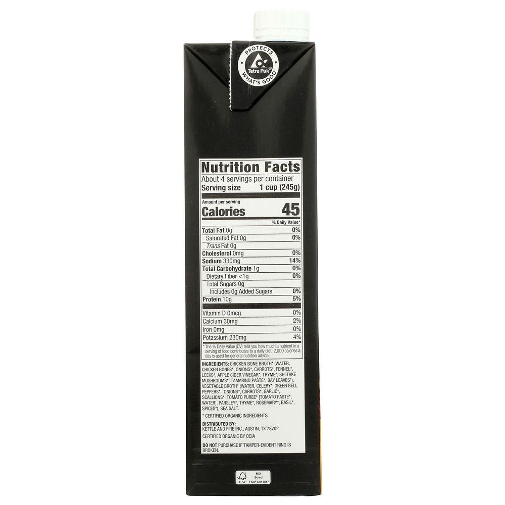 Product gallery 4533700