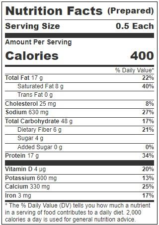 Product gallery 3011490