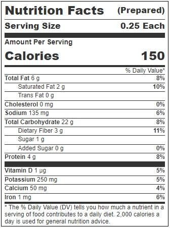 Product gallery 3011496