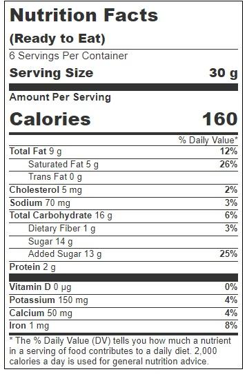 Product gallery 3629129