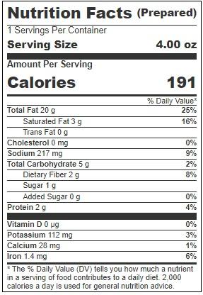 Product gallery 3545804