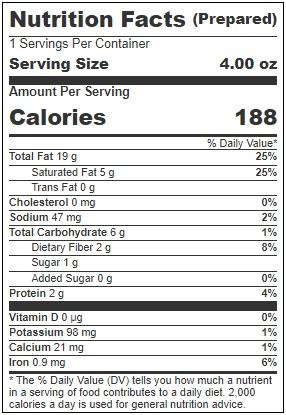 Product gallery 3545822