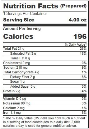 Product gallery 3545891