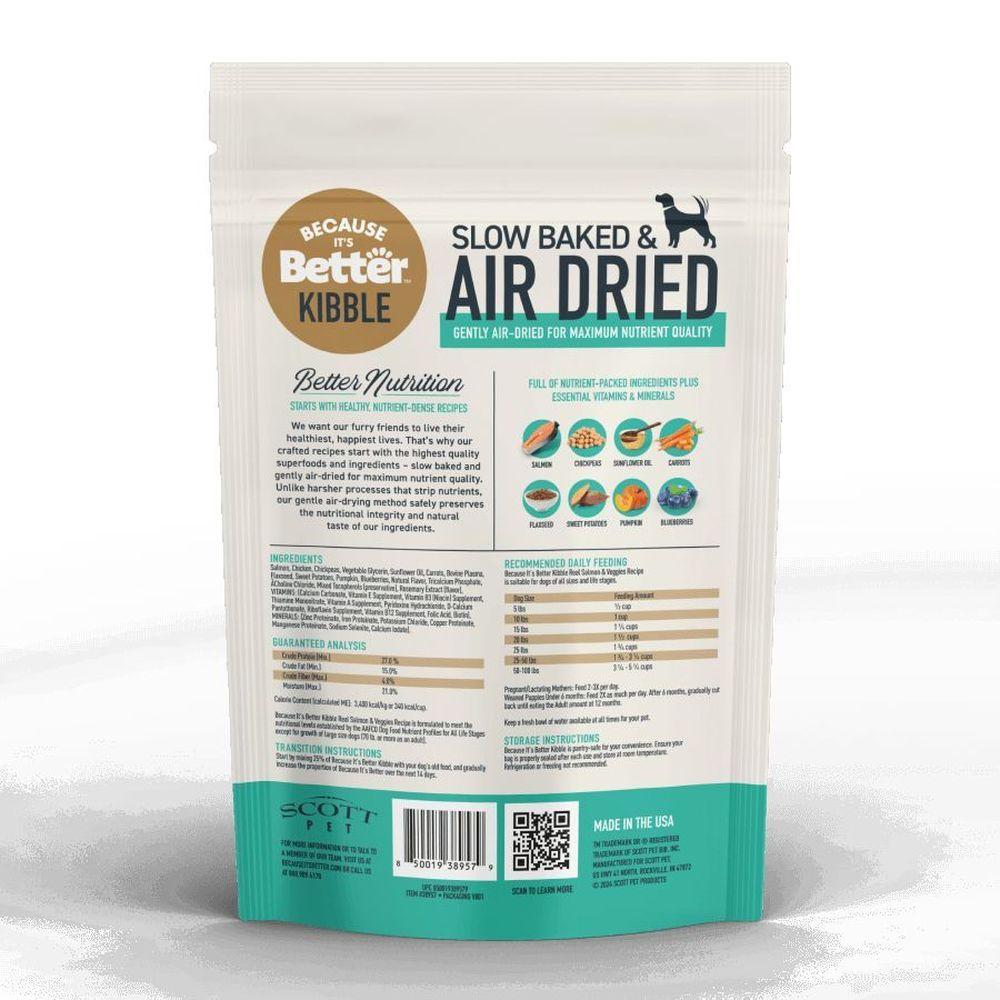 Product gallery 4536958