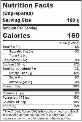 Product gallery 3126327