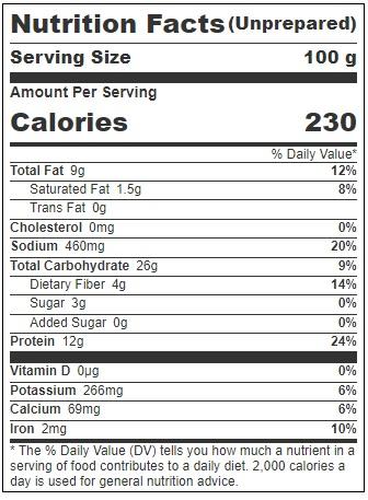 Product gallery 3847685