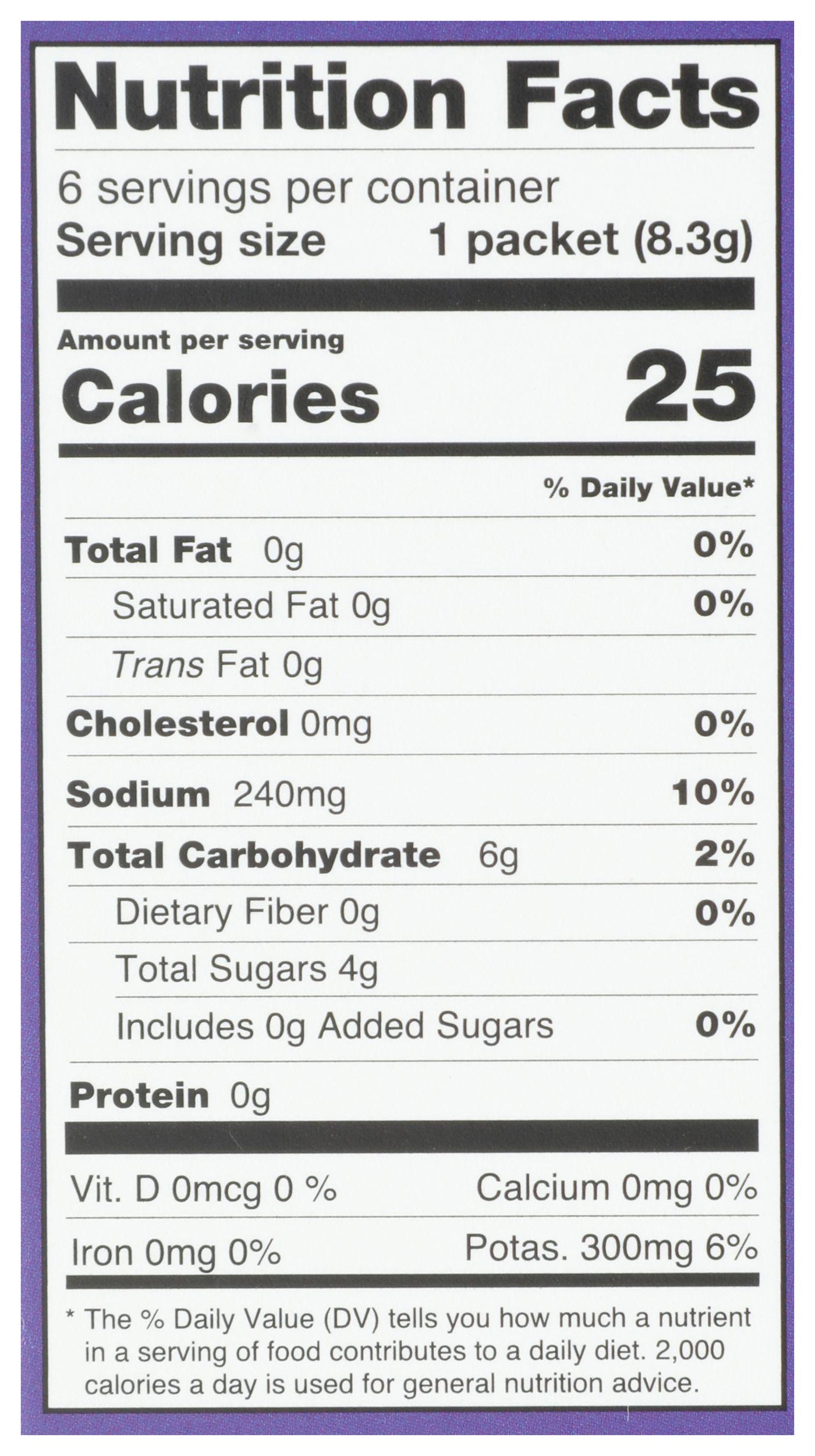 Product gallery 4579093