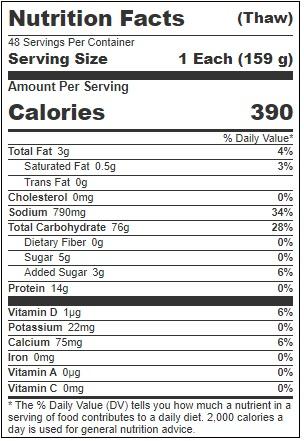 Product gallery 3714641