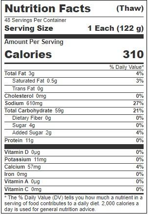 Product gallery 3714656