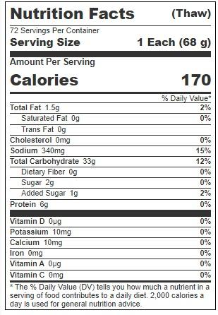 Product gallery 3714761