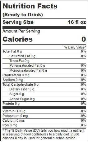 Product gallery 3545927