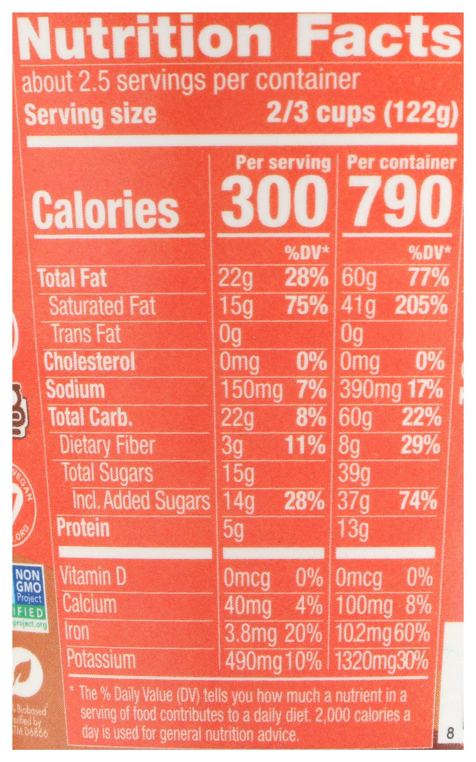 Product gallery 6053232