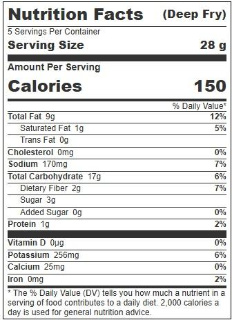 Product gallery 478986341