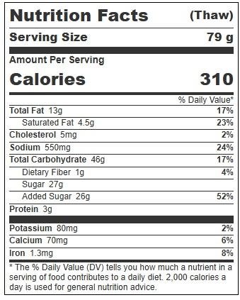 Product gallery 4226875