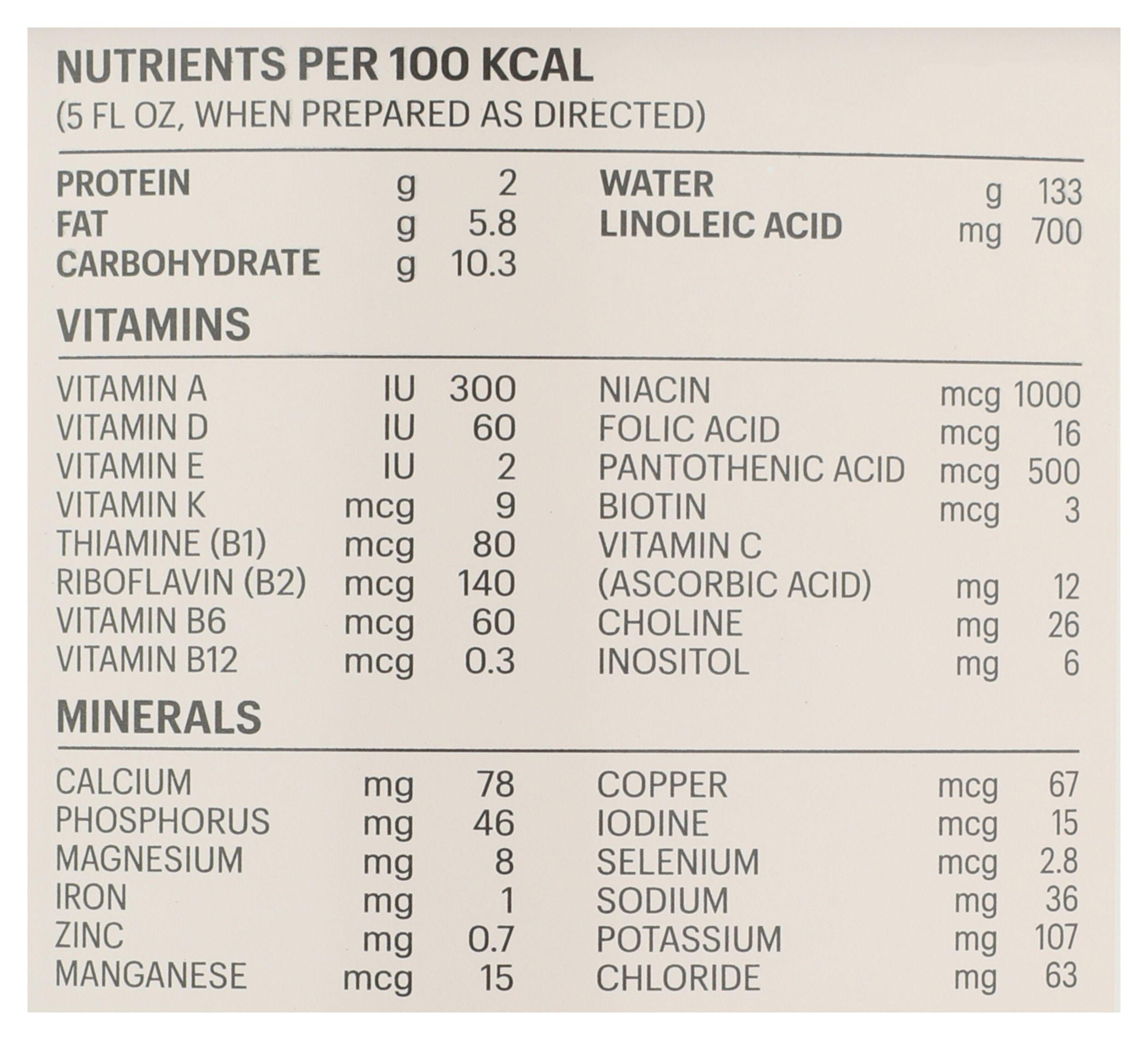 Product gallery 4530829