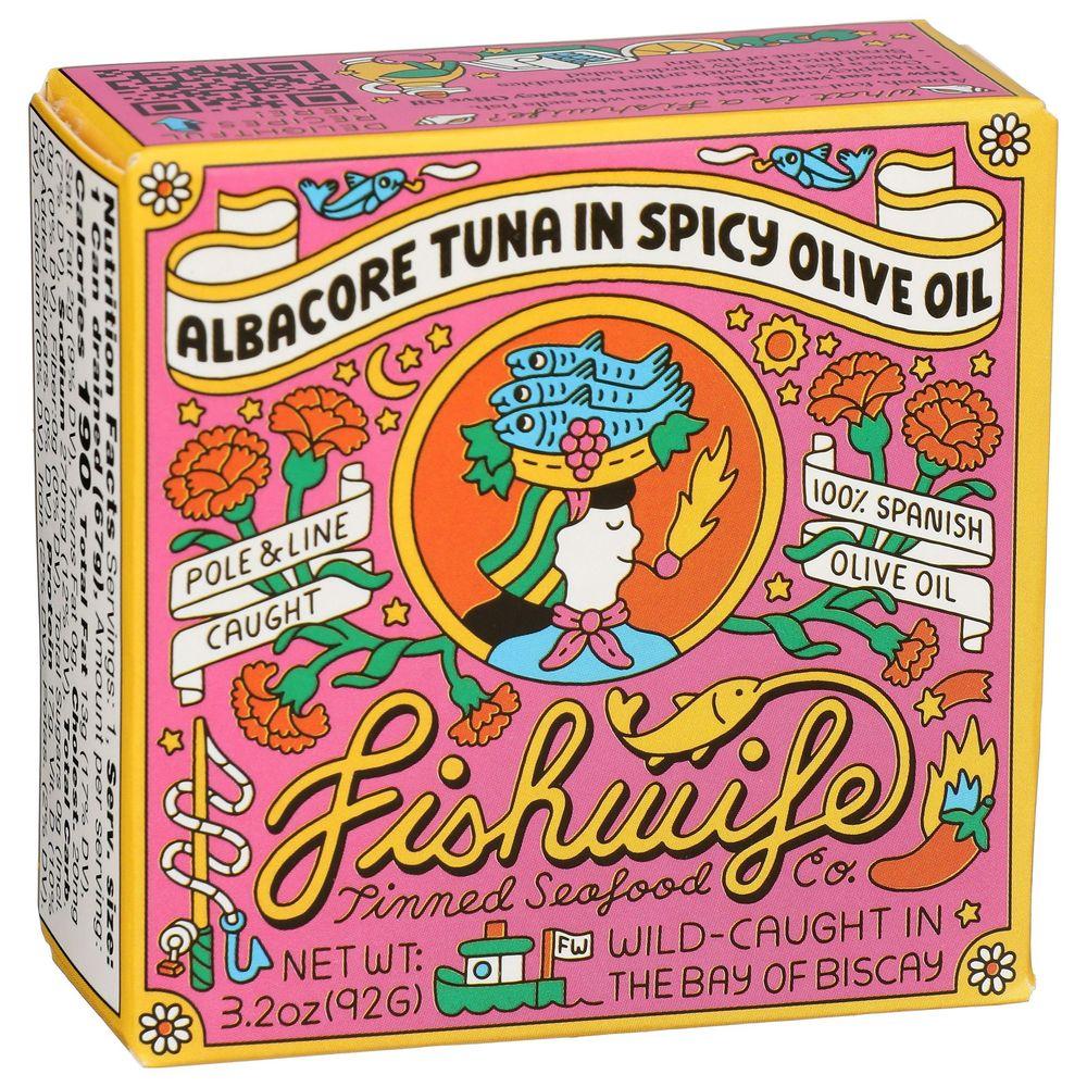 Product gallery 4533307