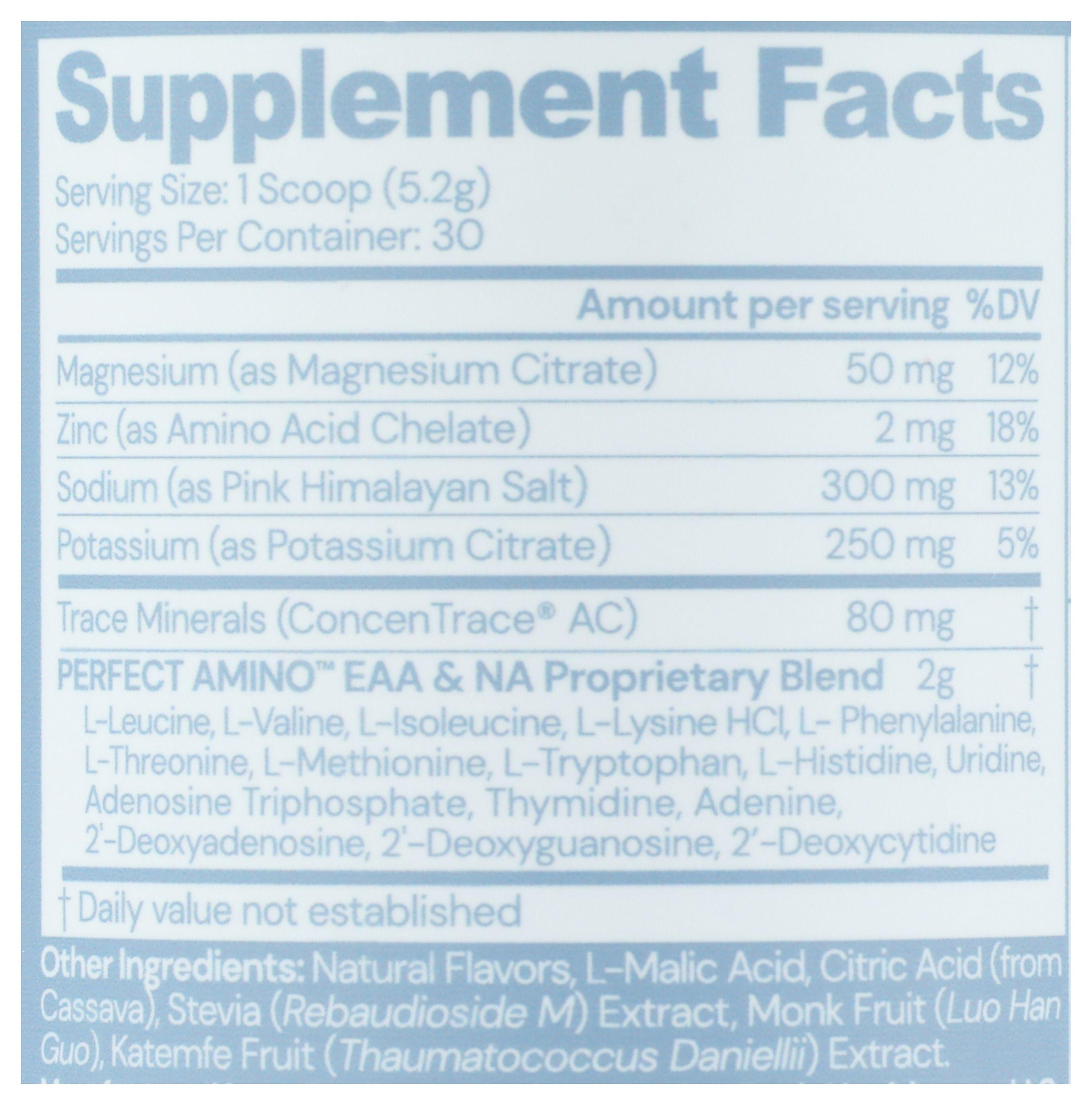 Product gallery 4574692