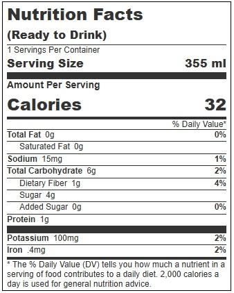 Product gallery 529711198