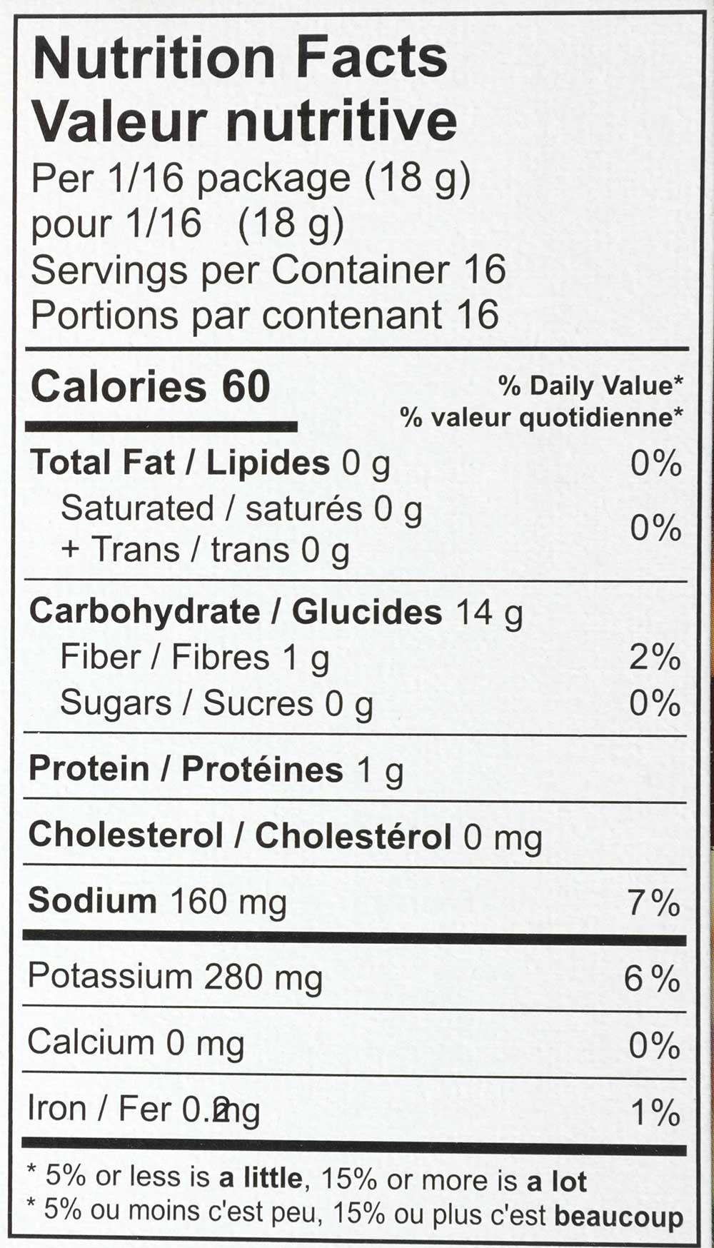 Product gallery 2290342