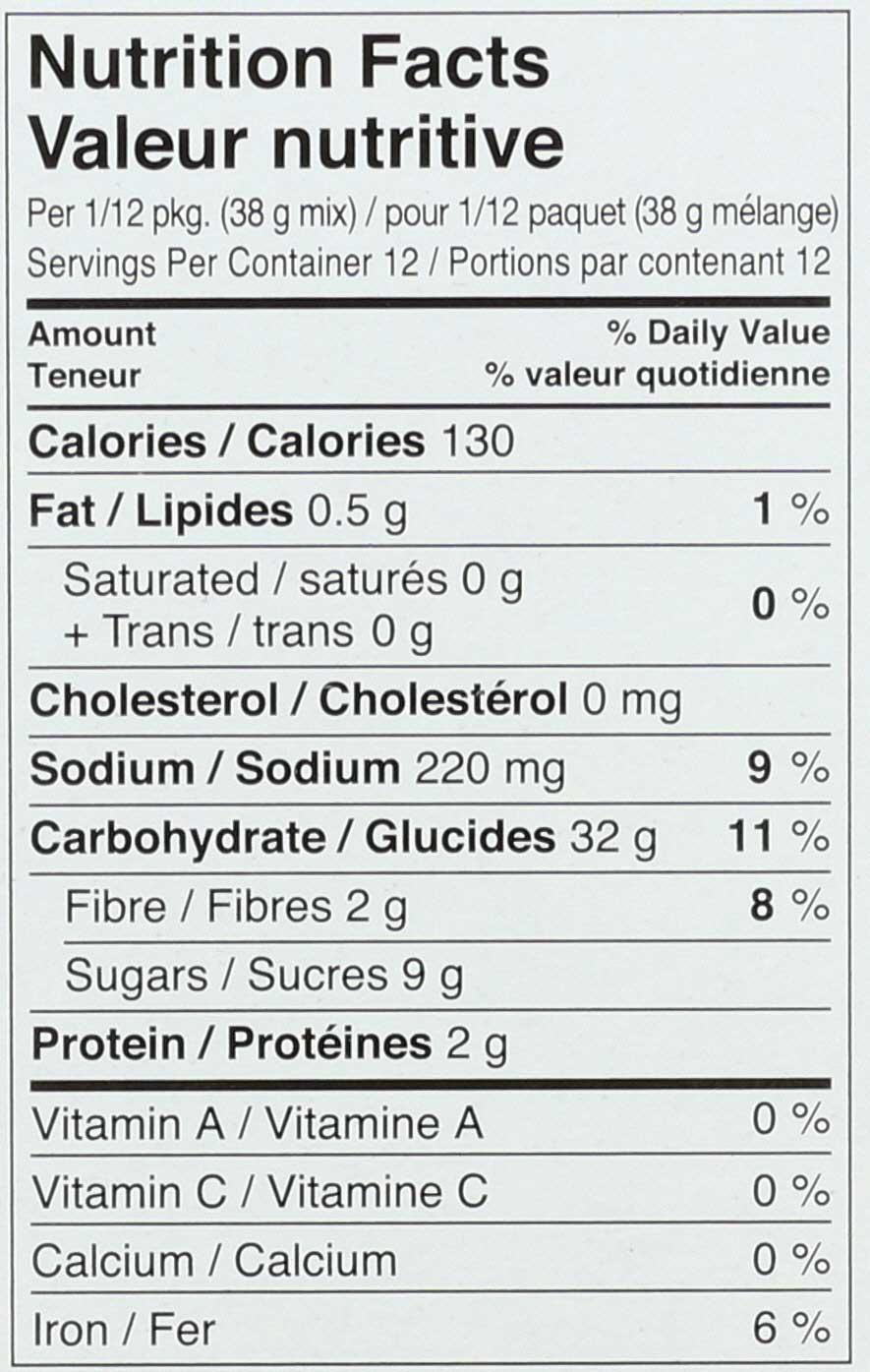 Product gallery 2292220