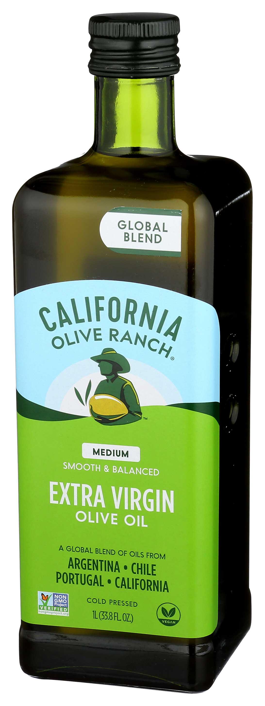 Product gallery 2309329