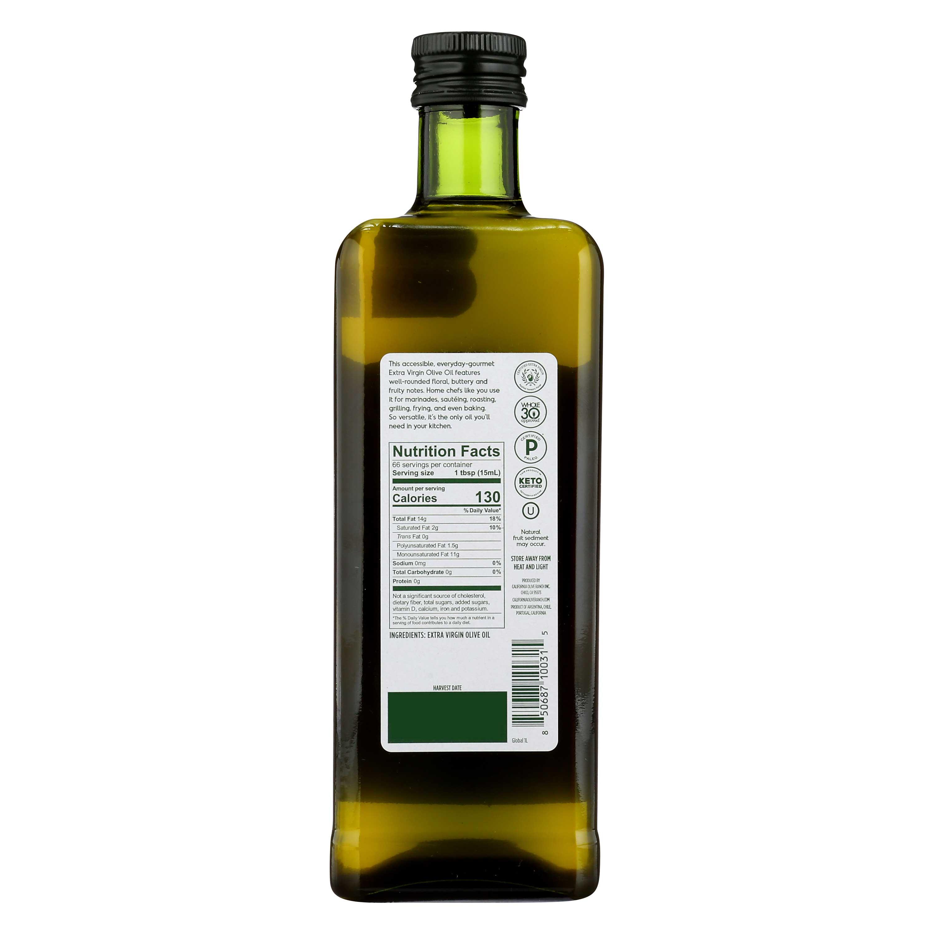 Product gallery 2309332