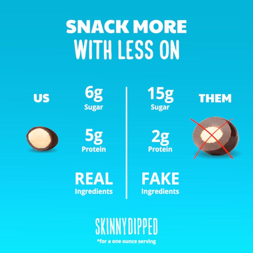 Product gallery 3137151