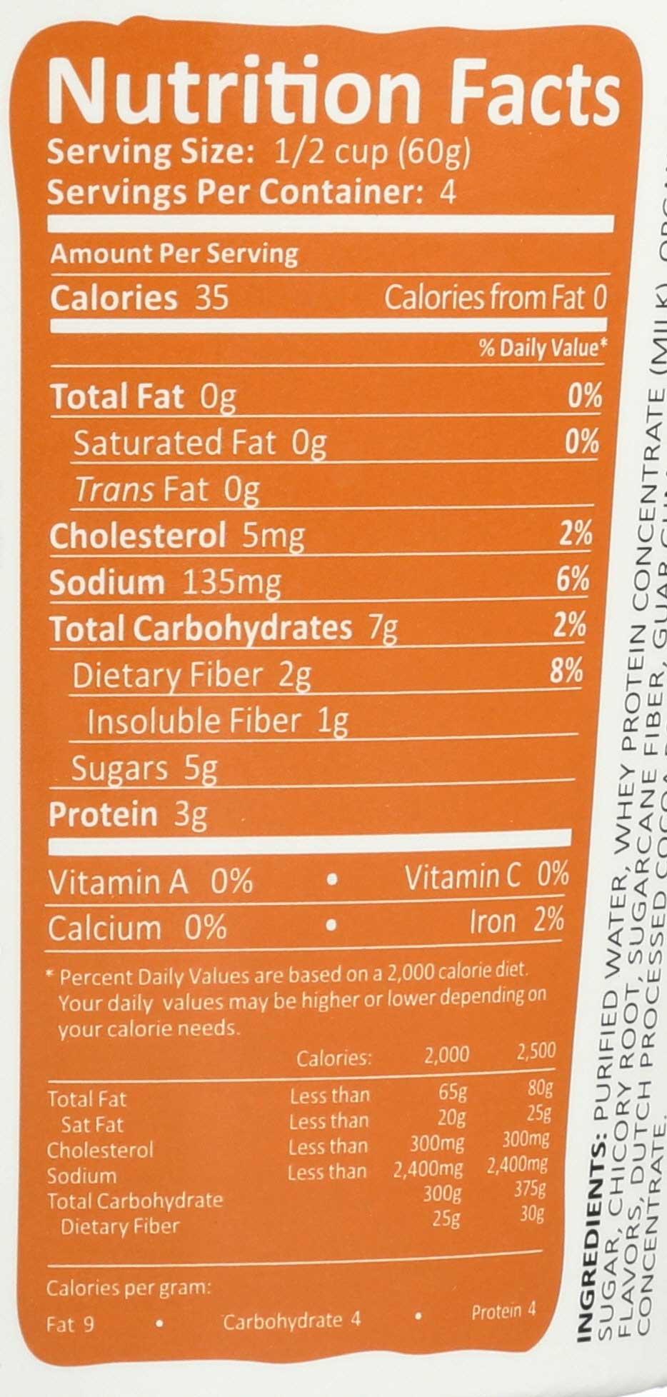 Product gallery 2374235