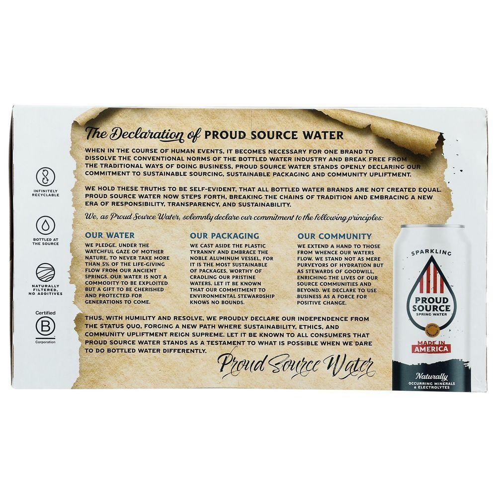 Product gallery 4582501