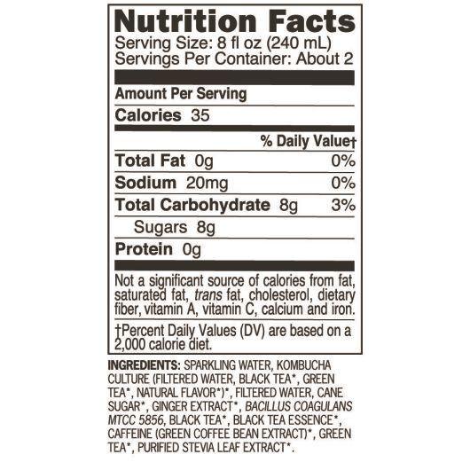 Product gallery 3842984