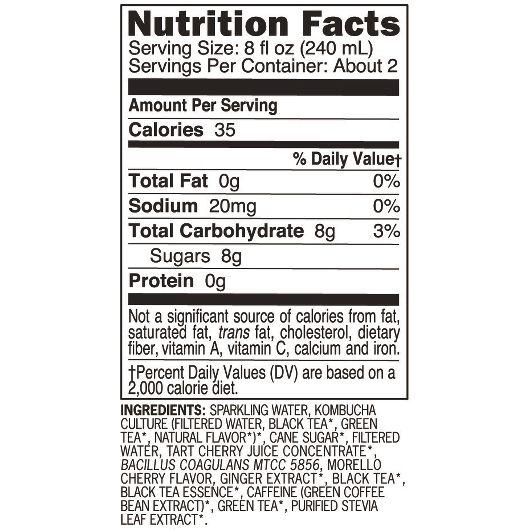 Product gallery 3842366