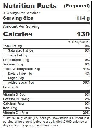 Product gallery 3701614