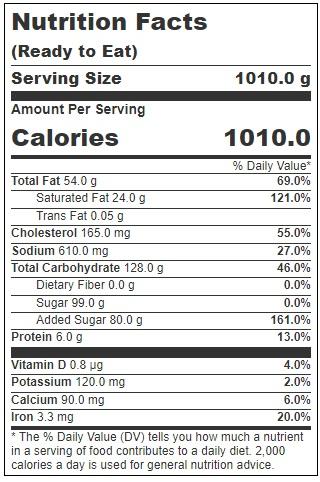 Product gallery 3459684