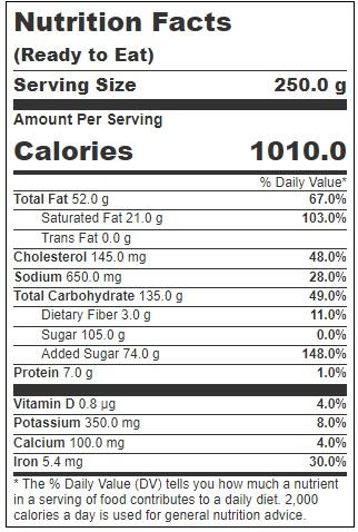 Product gallery 3459033