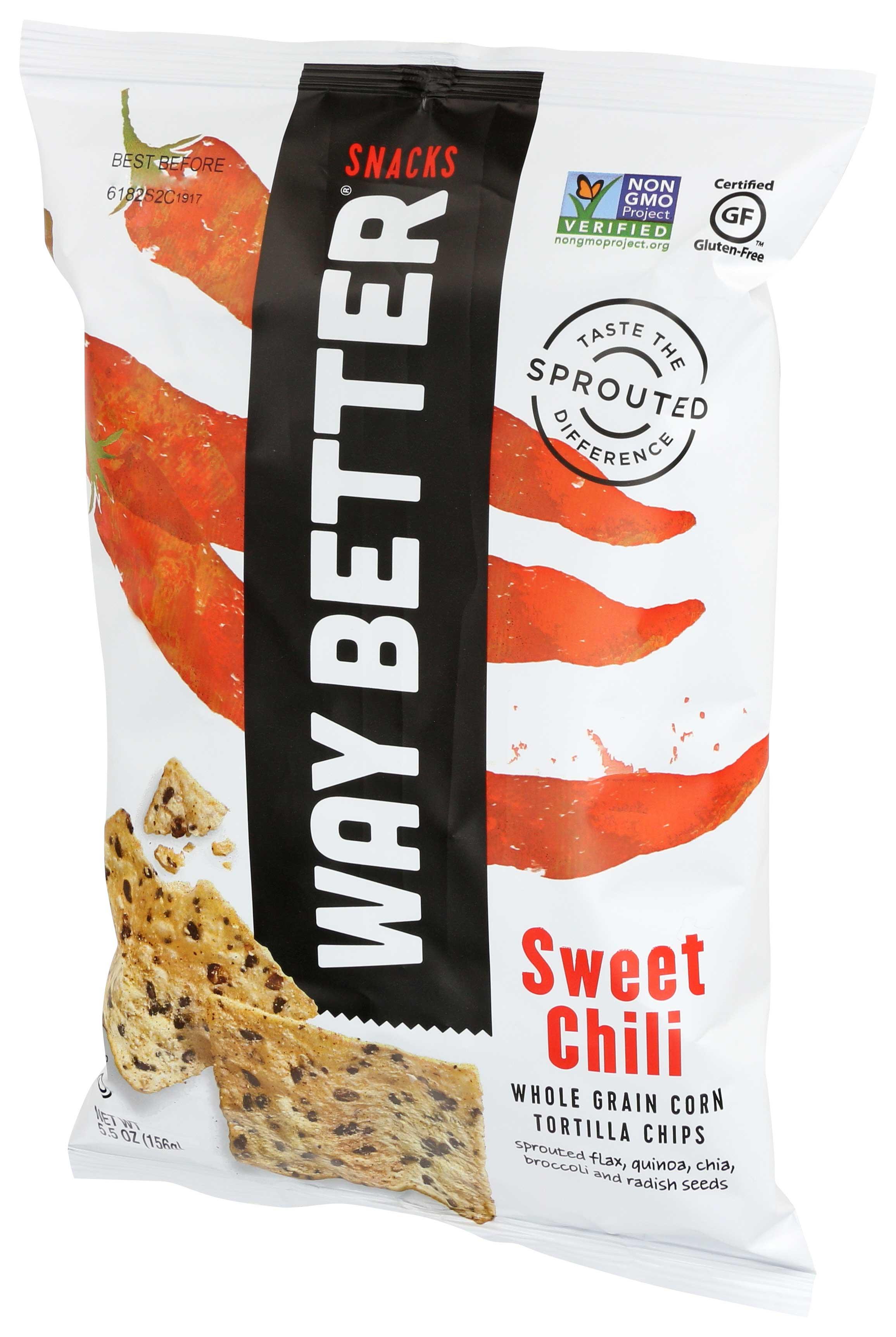 Product gallery 2305870