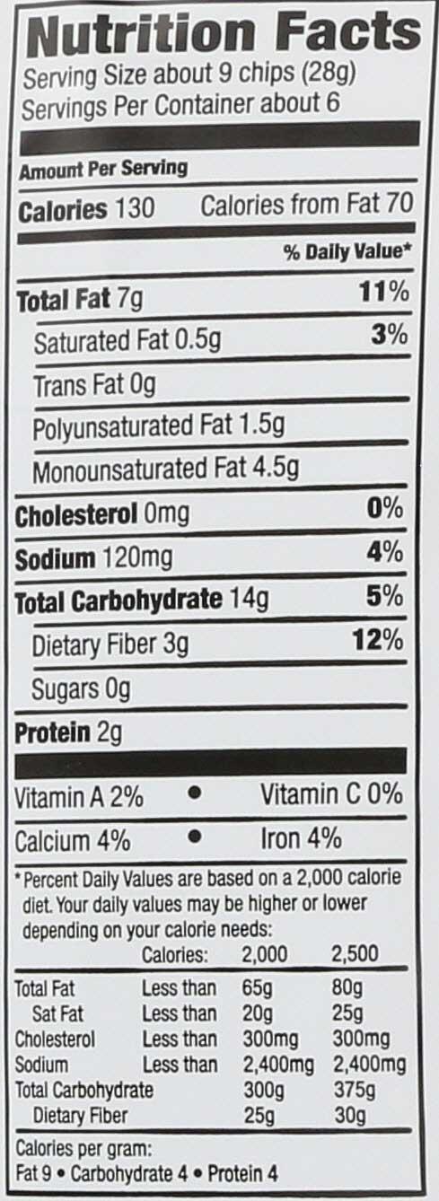 Product gallery 2305879