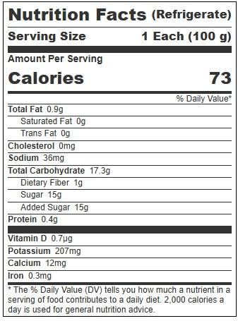 Product gallery 36455364