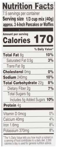 Product gallery 2516251