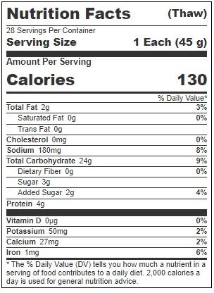 Product gallery 3715121