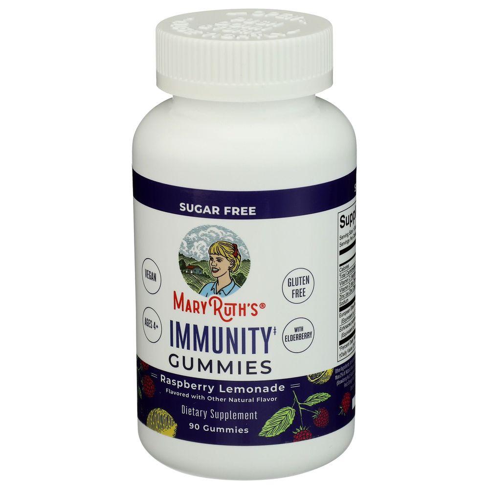 Product gallery 4574068