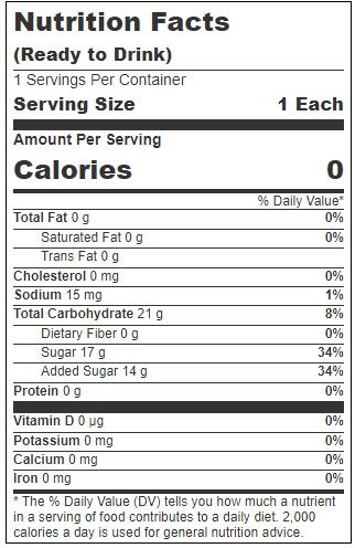 Product gallery 3669359