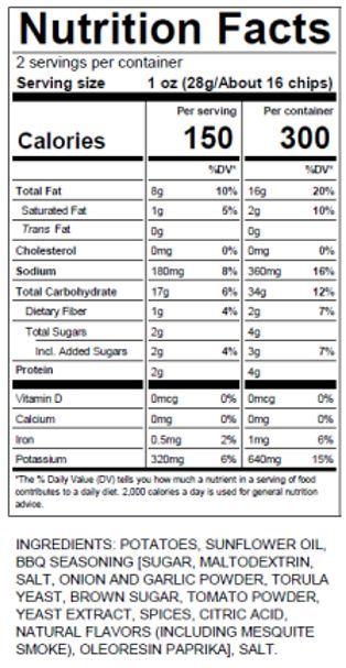 Product gallery 3705892