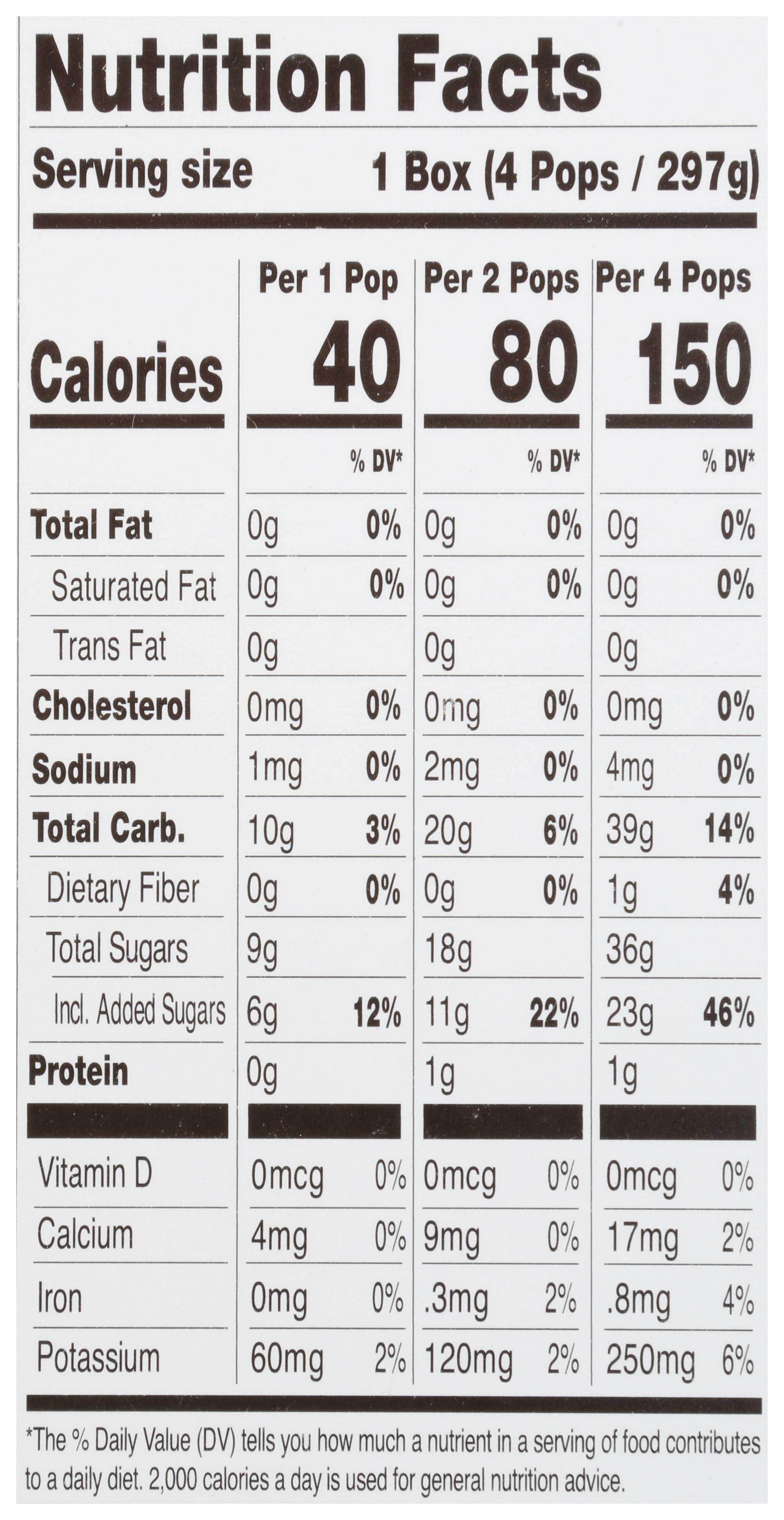 Product gallery 2377925