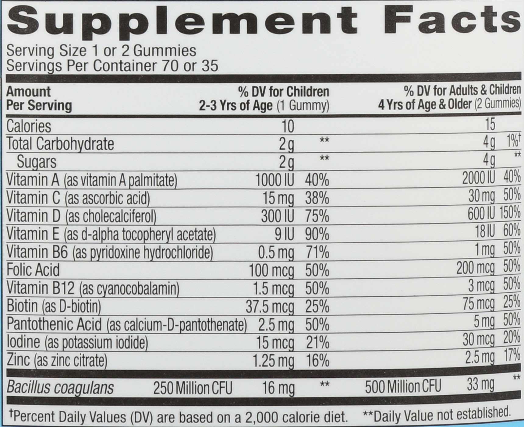 Product gallery 3465943