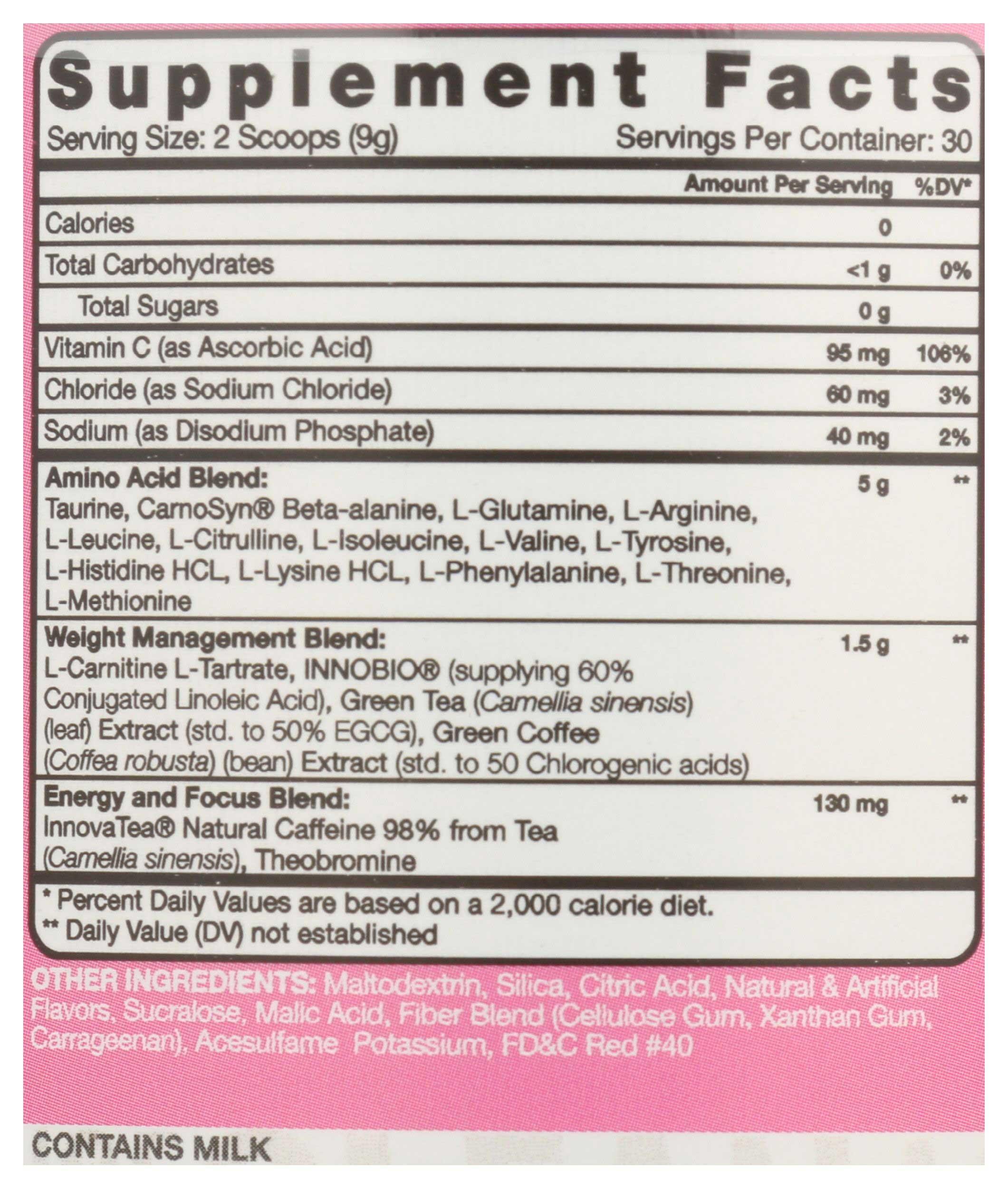 Product gallery 4562788