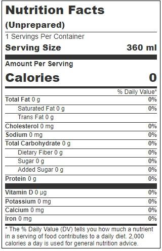 Product gallery 3627242